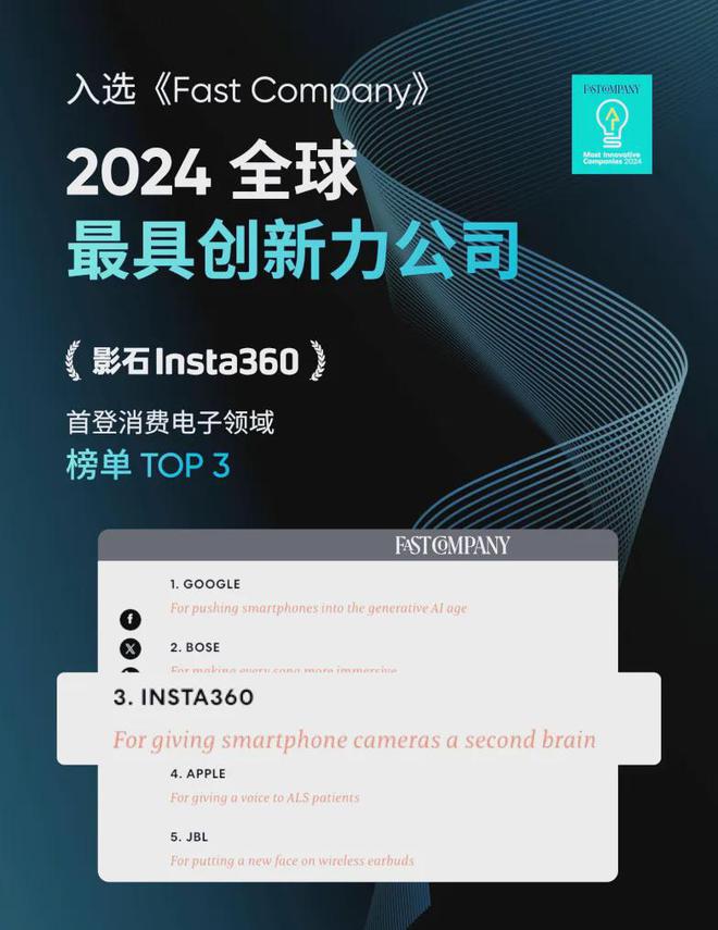 360联手MotoGP传奇马克马奎斯！米乐m6重磅：中国品牌影石Insta(图8)