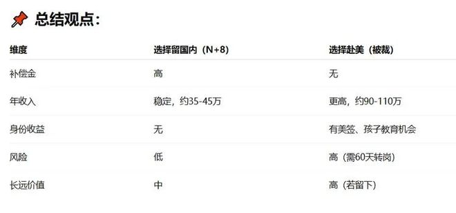 痛失国内N+8这魔幻而现实的外企微软把苏州员工骗到西雅图后0元裁(图3)