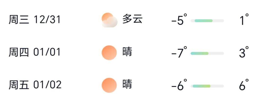 庄·跨年音乐节总攻略就在明天！请查收石家(图21)